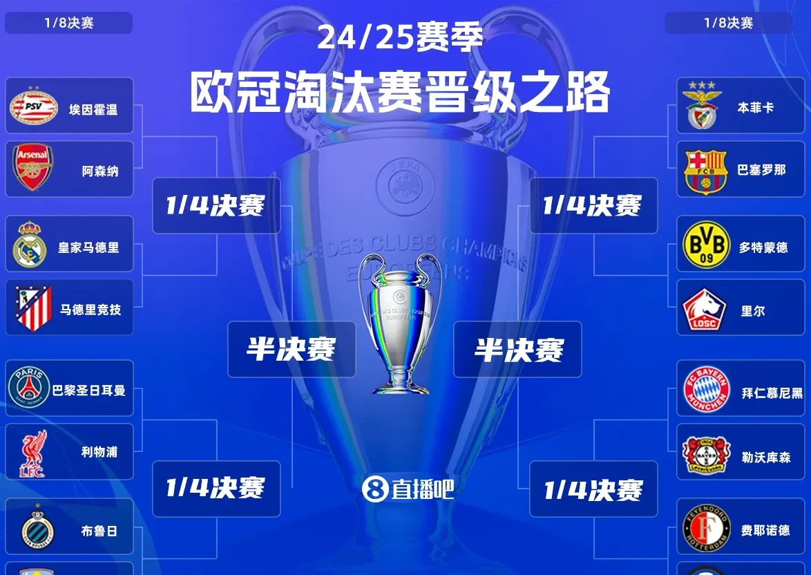 包含欧冠倒计时；勒沃库森赛后战术微调；细节引发关注；震撼外界；球探报告显示潜力的词条-s15全球总决赛